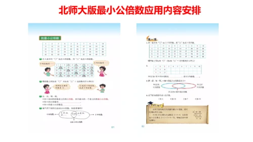 人教版五年数学下册大单元备课——最小公倍数课件(共55张PPT)