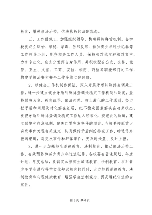 某县教体局关于治理问题工作计划.docx