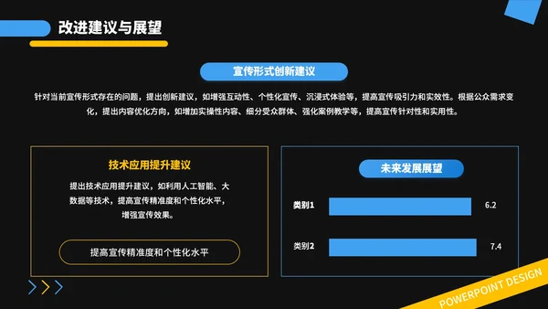 蓝金撞色潮流风网络安全宣传周活动PPT模板