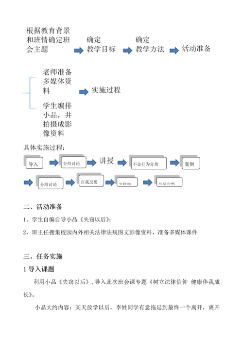 与法同行健康成长主题班会设计专业方案.docx