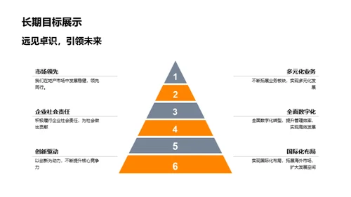 探索透明：XX房产投资指南