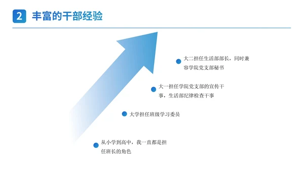 蓝色简约几何线条学校学生会主席竞选PPT模板