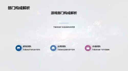 掌舵星海：游戏部门篇