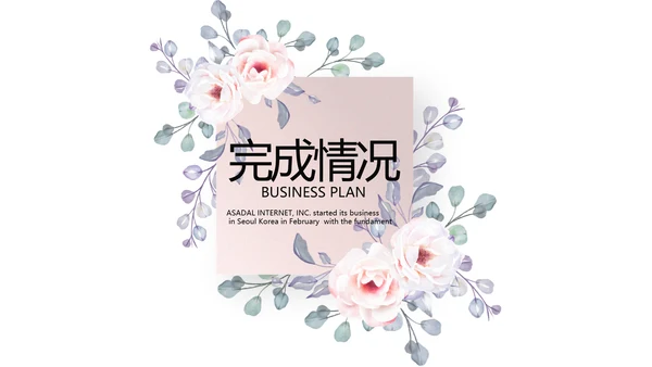 公司产品介绍宣传通用PPT动态模板