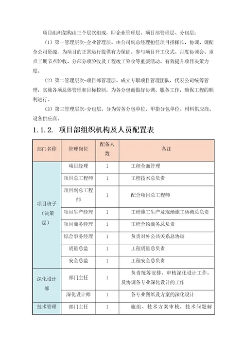 老旧住宅小区改造工程施工组织设计方案