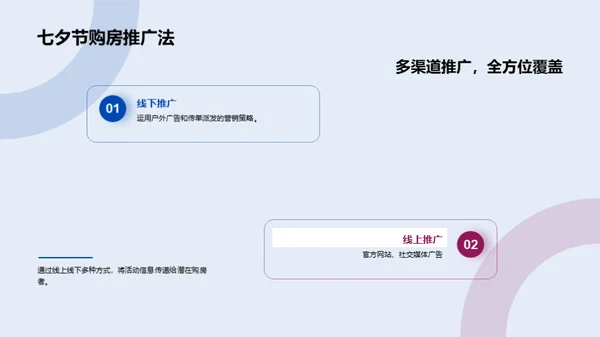 七夕节房产营销解析