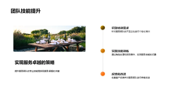 打造餐饮行业服务卓越