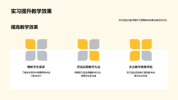 实习洞见教育前沿