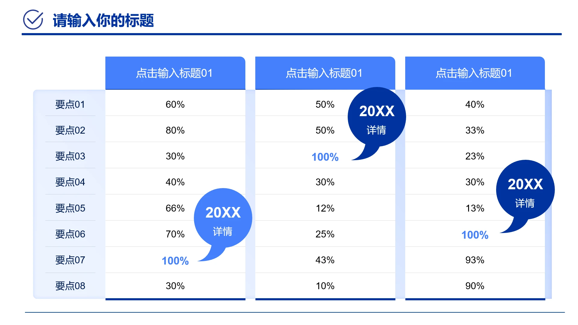 蓝色职场工作汇报数据统计分析数据对比