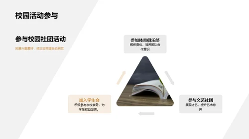 初探校园生活