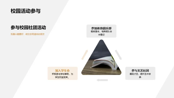 初探校园生活