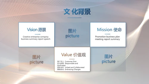大气公司产品介绍宣传图片展示PPT动态模板