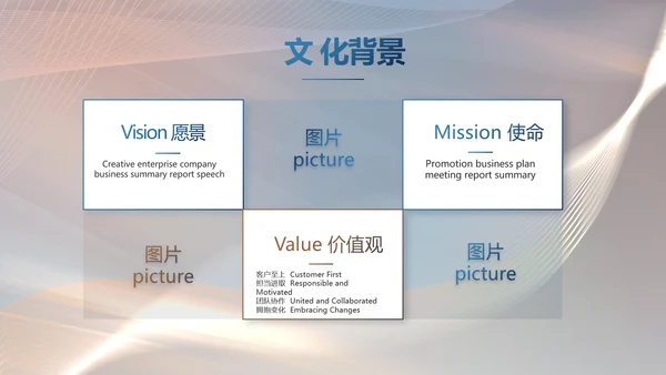 大气公司产品介绍宣传图片展示PPT动态模板