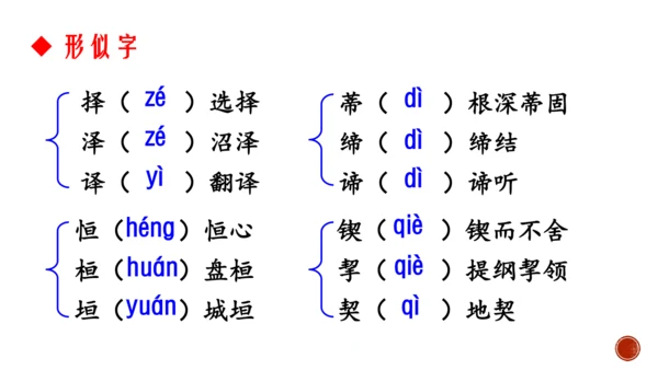 20 谈创造性思维 课件