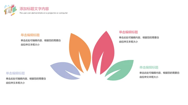 唯美时尚卡通教育读书分享教学课件PPT模板