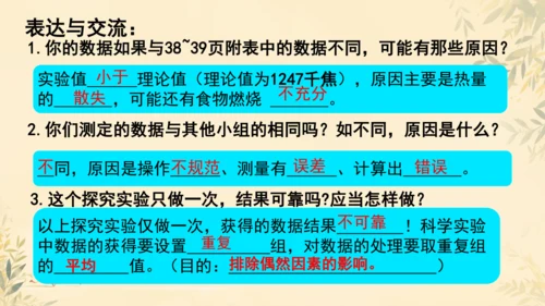 初中生物学人教版（新课程标准）七年级下册4.2.1食物中的营养物质课件(共21张PPT)