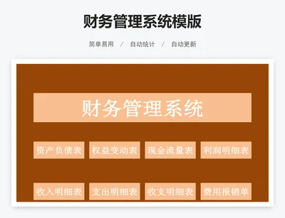 财务管理系统模版