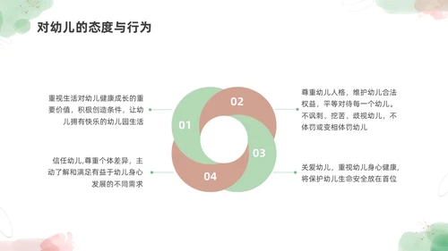 小清新水彩幼儿园教师专业标准培训PPT课件