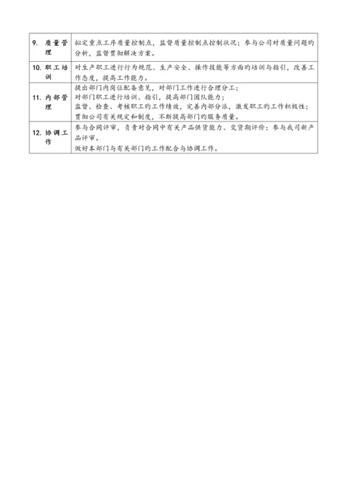 公司各部门职能专项说明书.docx