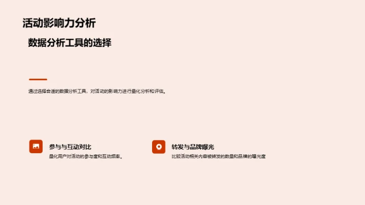 元宵节新媒体营销