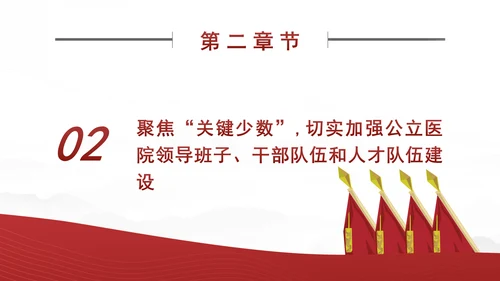 推动公立医院党建工作高质量发展PPT课件