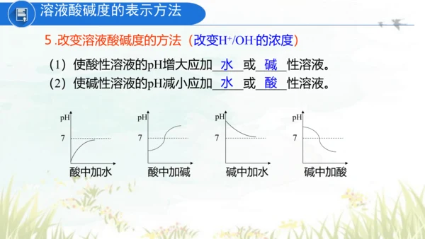 10.2酸和碱的中和反应 课件(共40张PPT)----九年级化学人教版下册