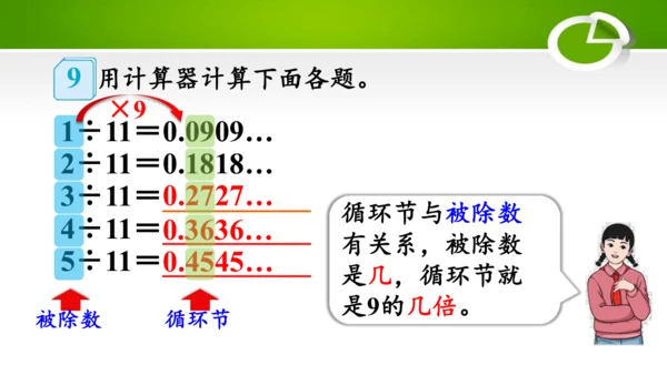 3.8 用计算器探索规律（教学课件）(共22张PPT)- 五年级数学上册（人教版 ）