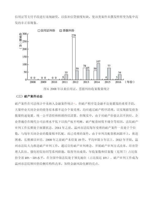 国际金融危机以来温州金融纠纷态势研究.docx