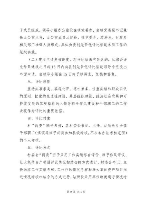 乡镇开展创先争优活动的评比办法.docx