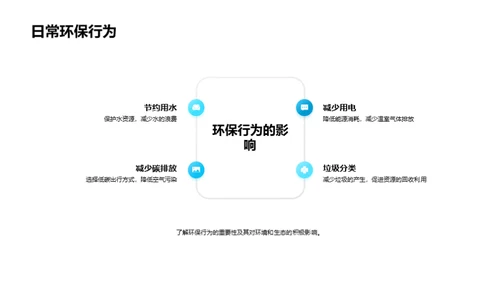 环保科学应用探究