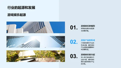 游戏娱乐行业洞察