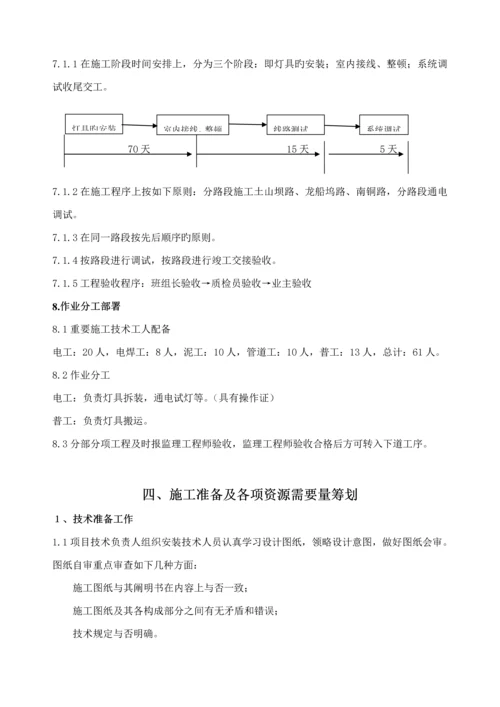 杭州低碳科技馆景观照明亮化综合施工组织专题方案钱震中.docx