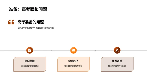 高考筑梦之路