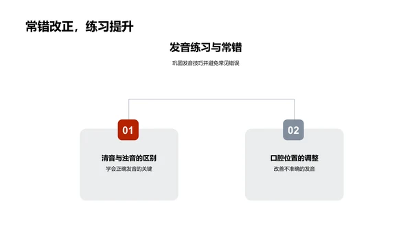 拼音乐园之旅