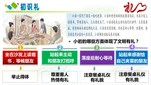 4.2以礼待人 课件(共22张PPT)