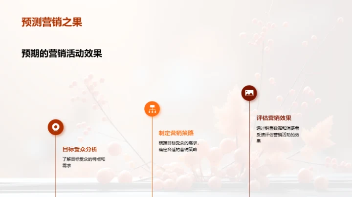 立秋营销策划深度解析