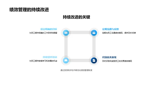 人力资源全景解析