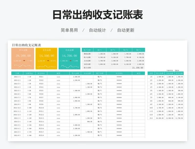 日常出纳收支记账表
