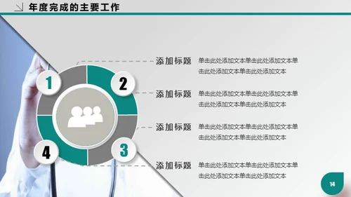 医疗行业医院专用通用PPT工作报告