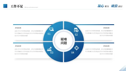 蓝色商务励志风年中工作总结年中总结述职报告工作汇报ppt模板