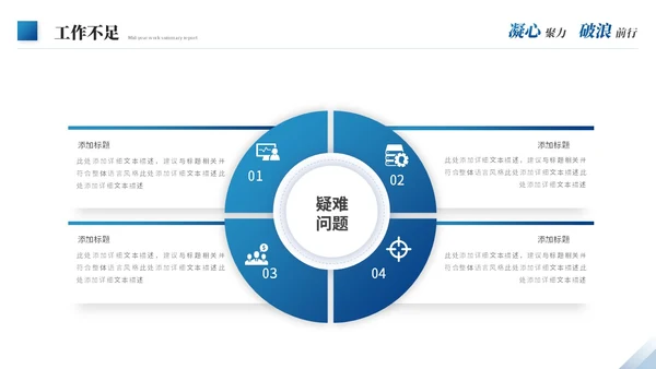 蓝色商务励志风年中工作总结年中总结述职报告工作汇报ppt模板