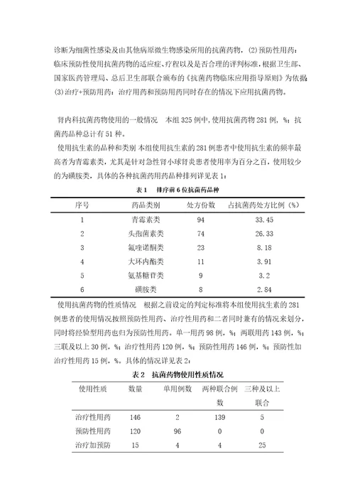 JF肾内科住院患者抗菌药物应用情况分析