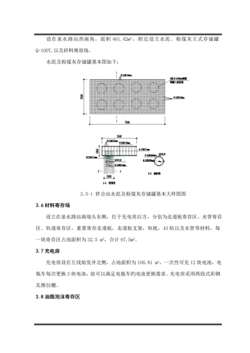 盾构始发场地临建专题方案.docx