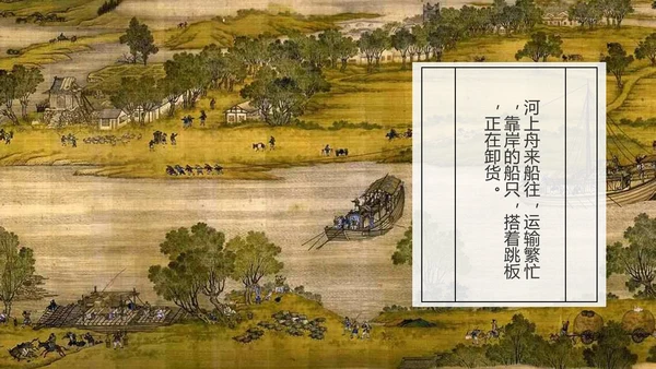 复古中国风清明上河图PPT课件