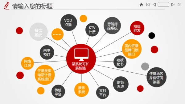 审计局项目研究调查财务分析报告通用PPT模版