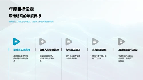 人资行政年度回顾PPT模板