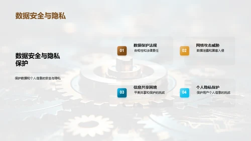 深度解析工业4.0