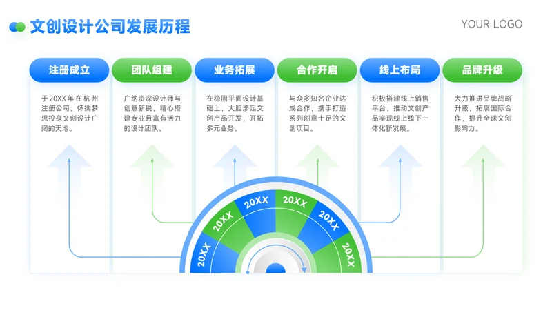 蓝绿色简约风箭头公司发展历程页