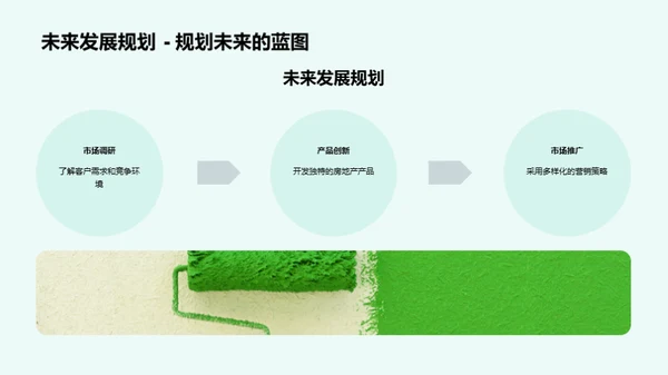 公司发展盘点与展望