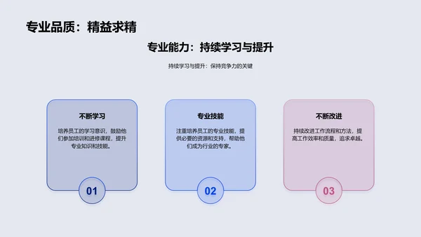 年度游戏娱乐盛典总结PPT模板